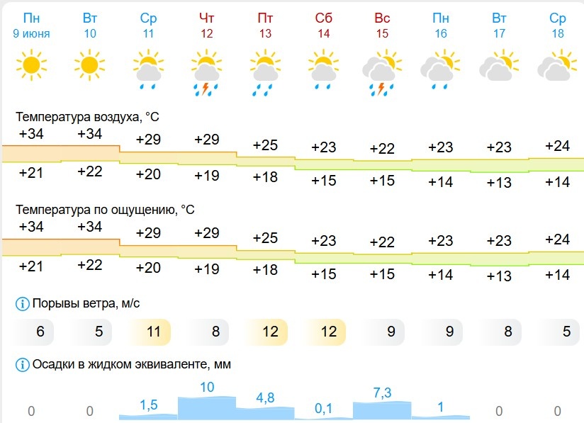    Скриншот 09-06-2025 090958