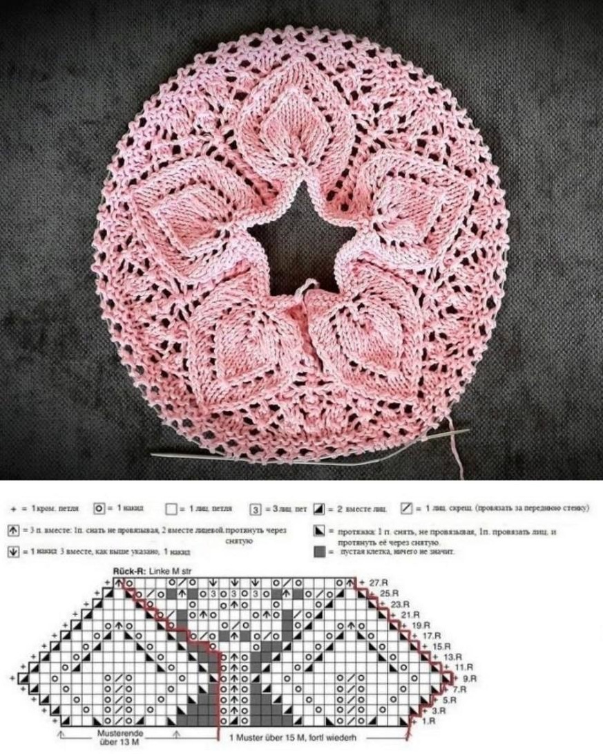 схема из открытых источников