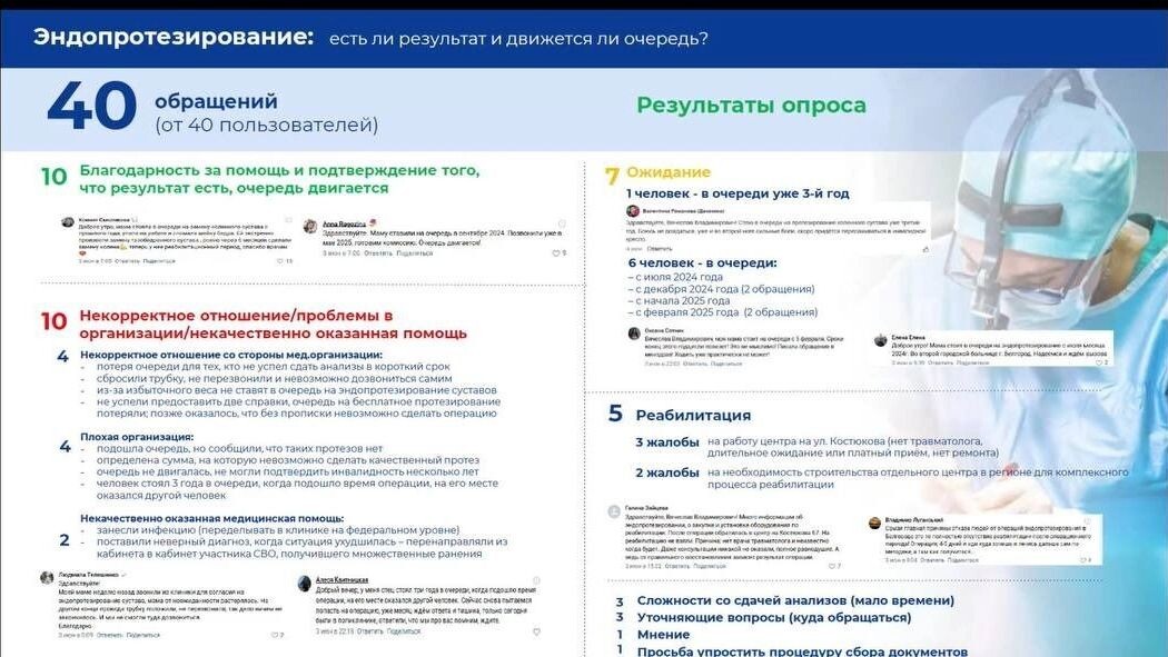     Источник: Скриншот презентации правительства