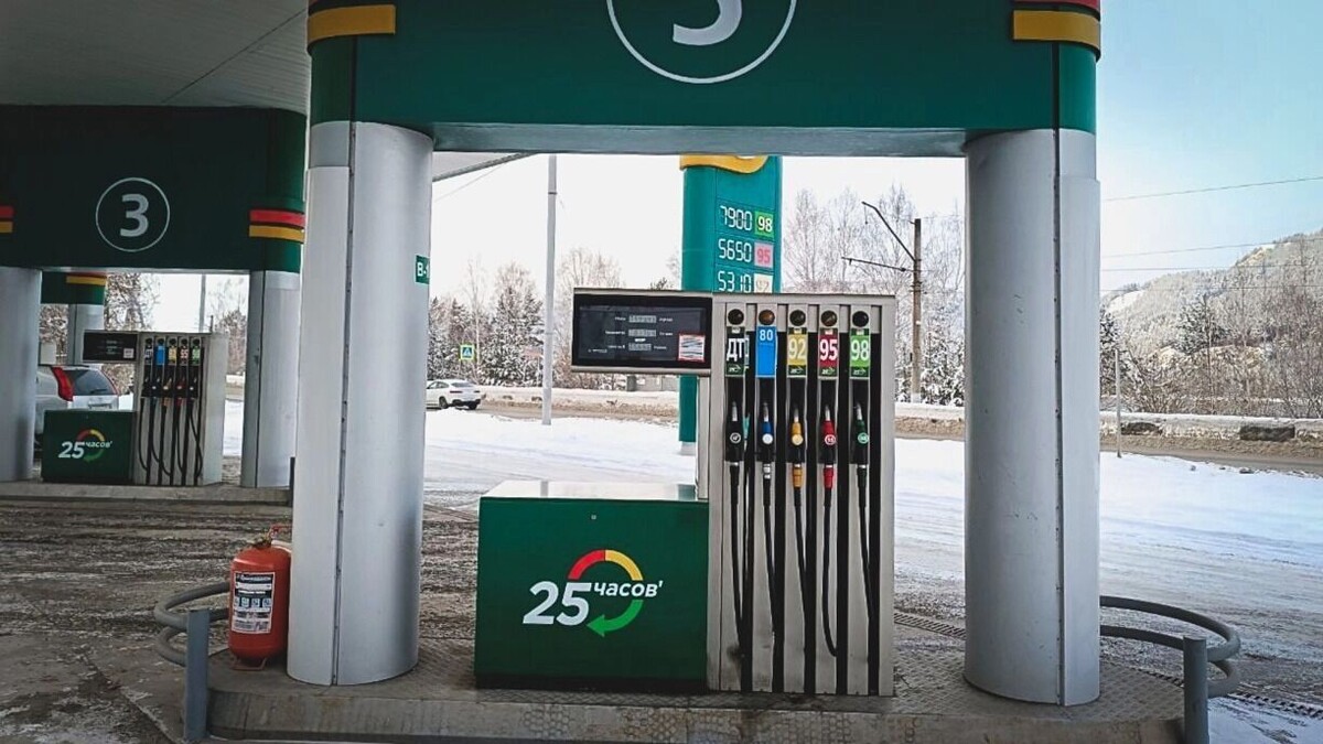     Источник: 1MI