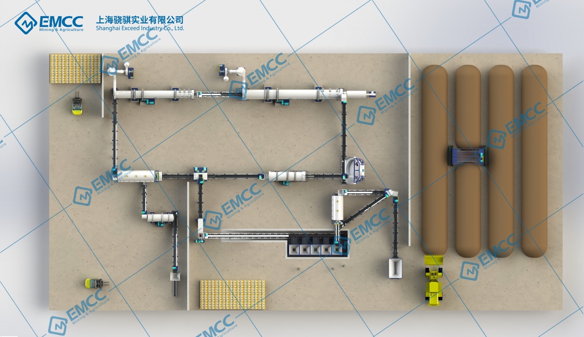 Схематичное изображение линии тарельчатого гранулирования производительностью ~5 т/ч