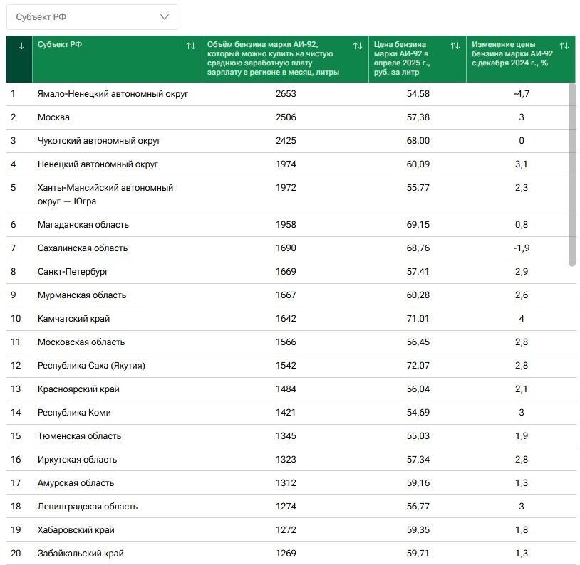     Источник: РИА Новости