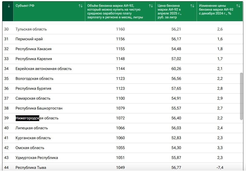     Источник: РИА Новости
