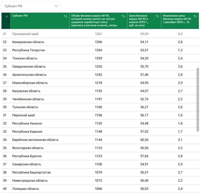     Источник: РИА Новости
