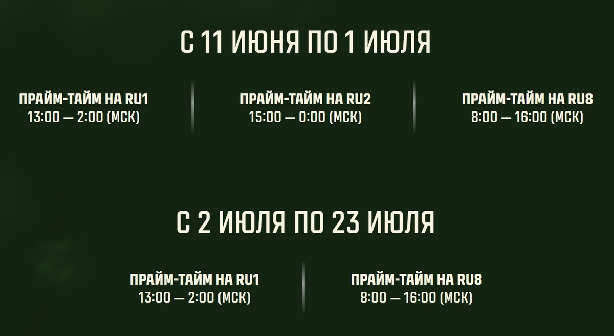 -2-2