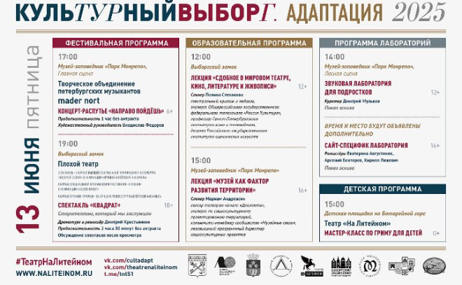    © Комитет по сохранению культурного наследия Ленинградской области