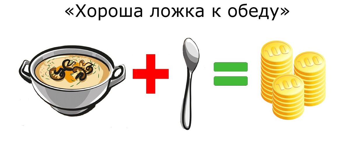 Картинка экономического толка)) Отсюда: infostart.ru