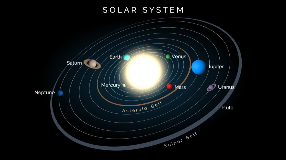    Неизведанная структура на границе Солнечной системы потрясла ученых