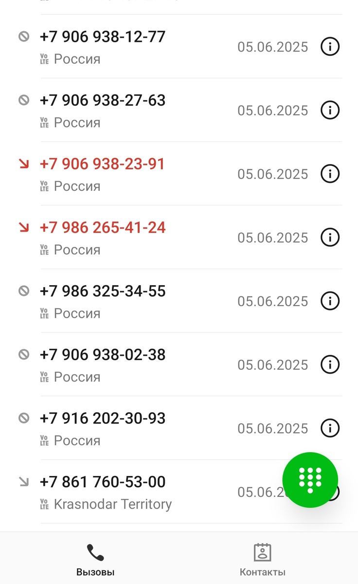 Список номеров с которых мне звонили.