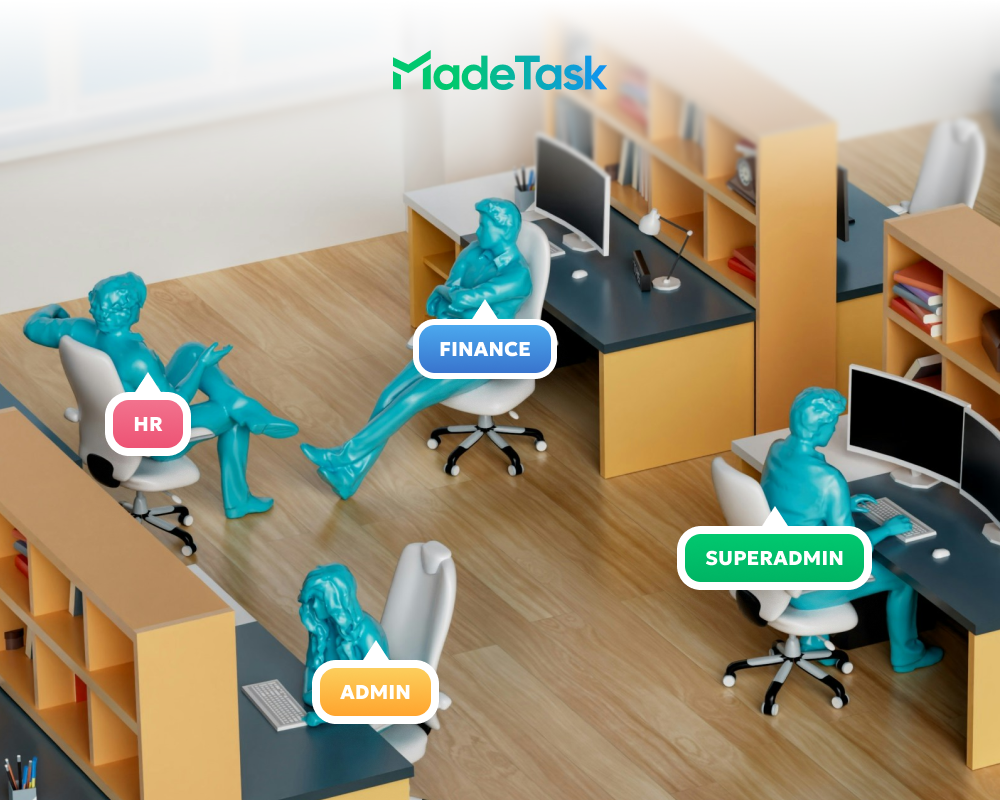 Общая суть ролевой модели и разбор ее плюсов на примере нашего сервиса