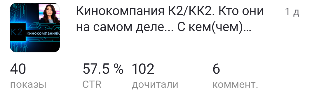 Скриншот автора.