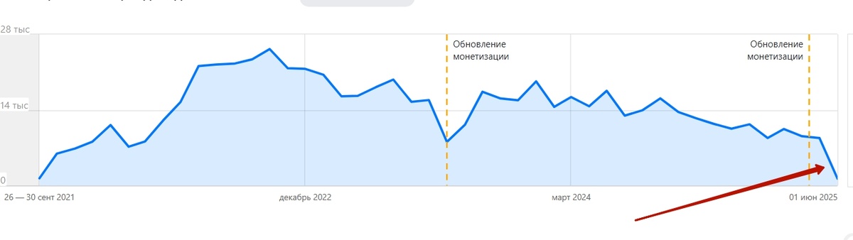 Скрин автора