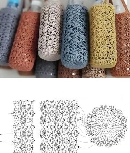 Сумки крючком для лета и не только: 10 моделей со схемами