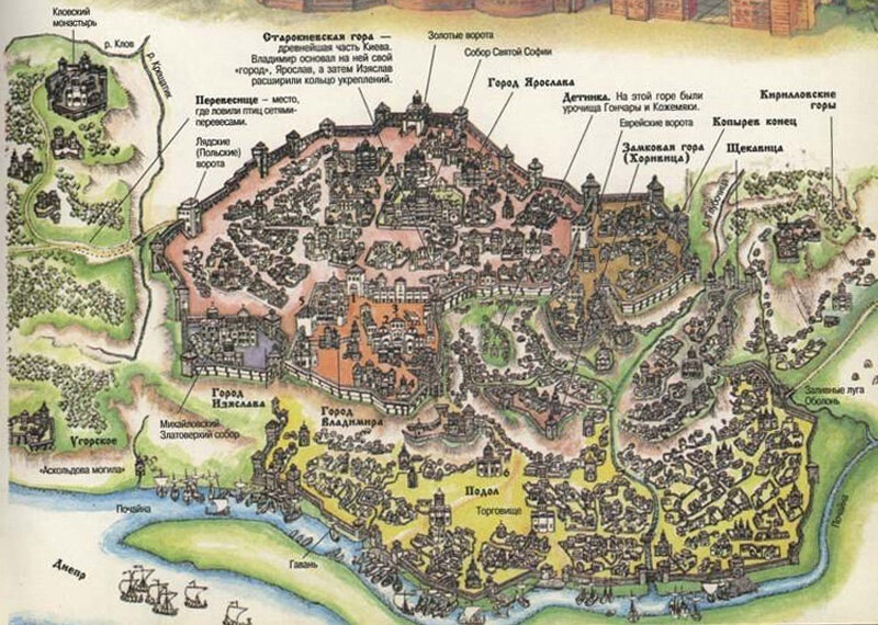 Древний Киев. Рисунок.