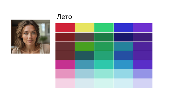 Цветотип "Лето" характеризуется холодным сероватым тоном кожи, внешностью, которая легко теряется на фоне насыщенных спектральных (открытых) цветов. 