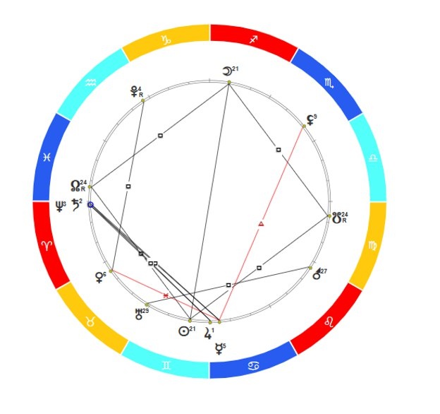 карта полнолуния