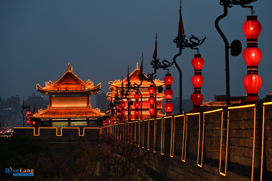 Китай и китайский язык