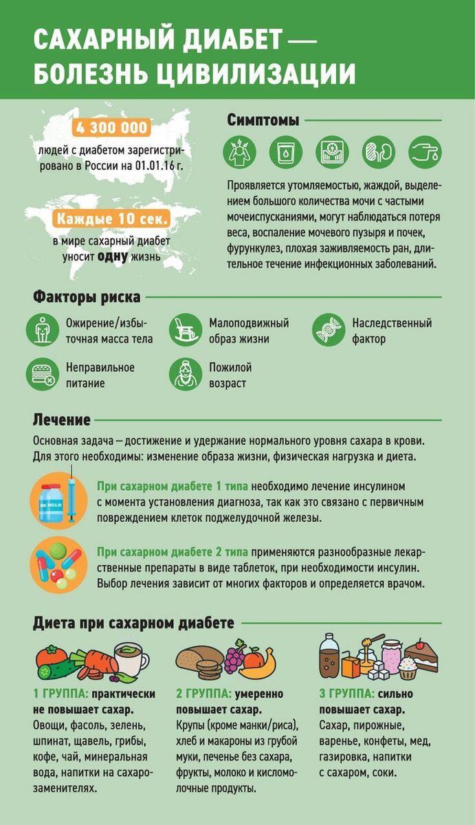 Изображение найдено на просторах интернета