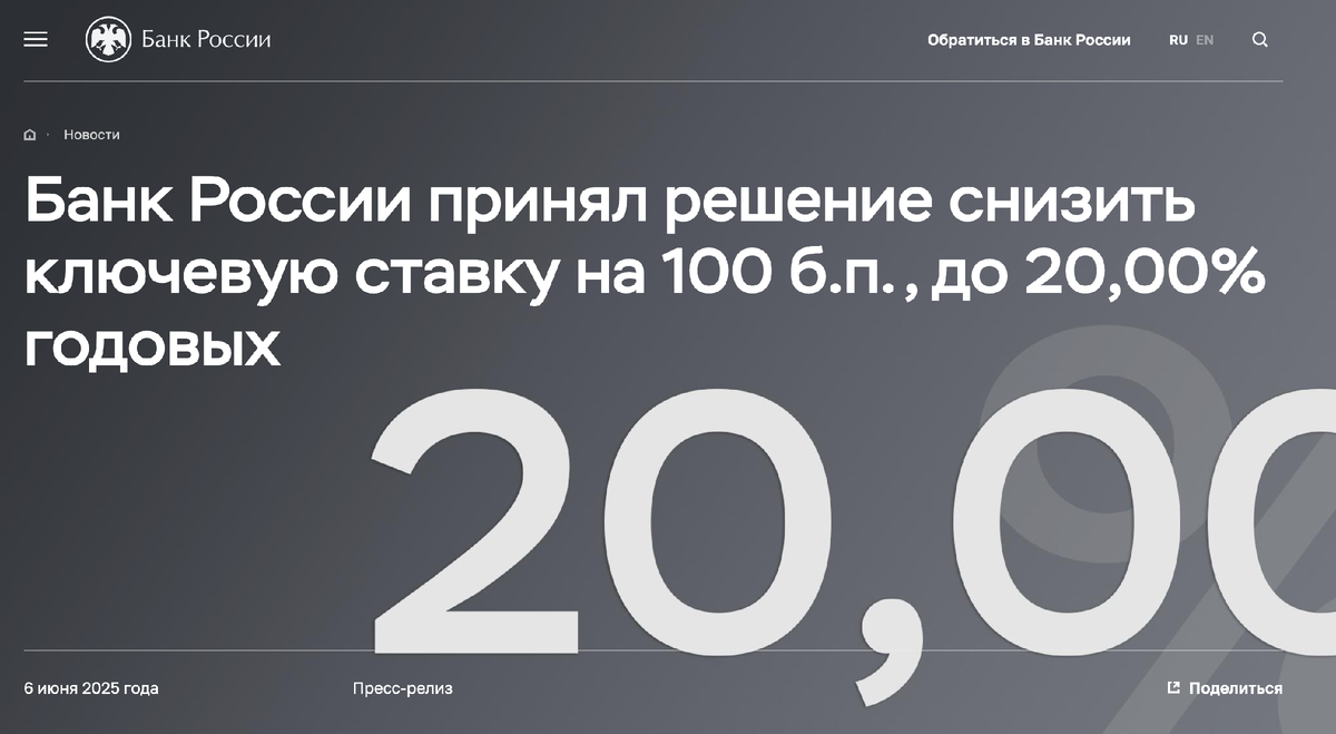 Источник: ЦБ РФ