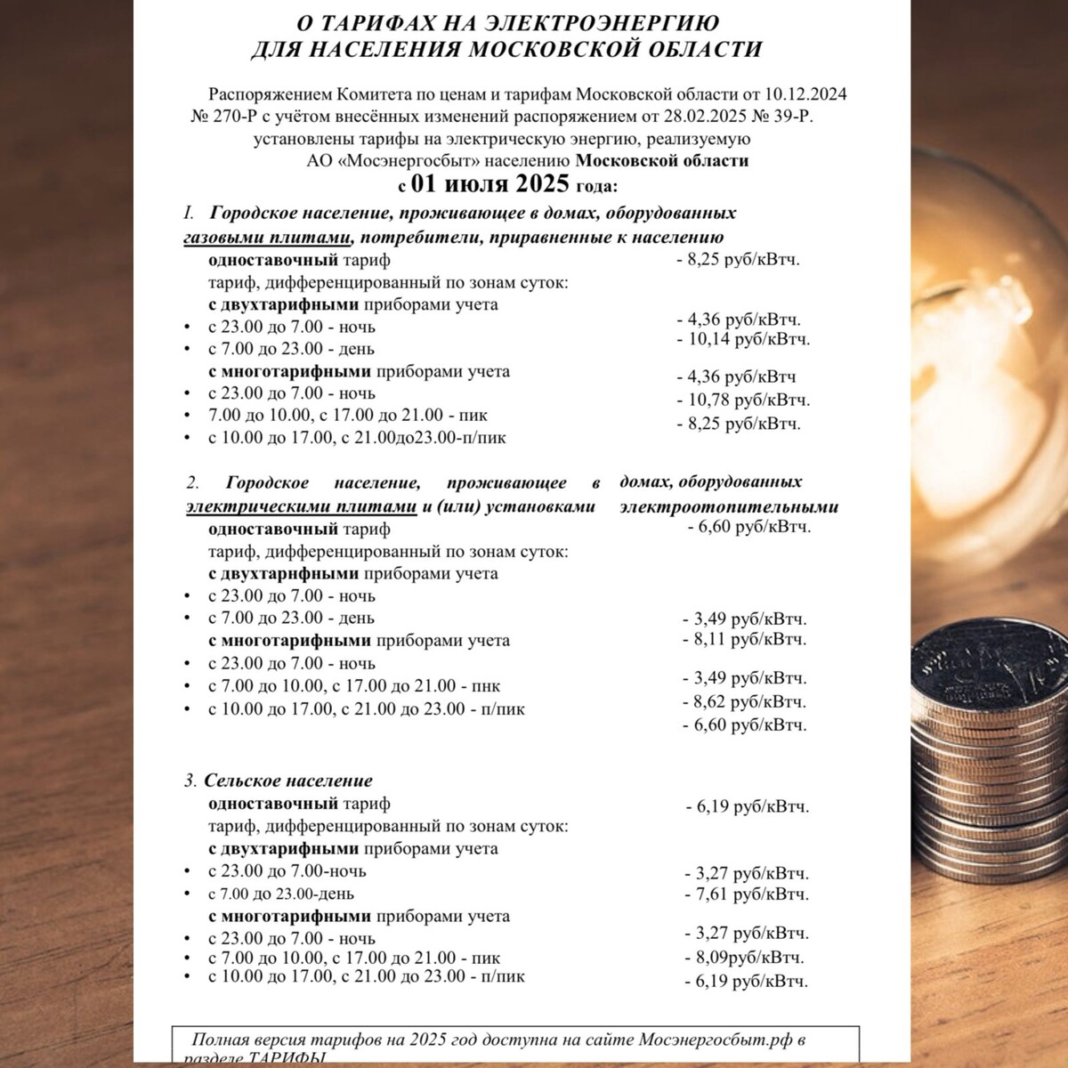 Тарифы с 01.июля 2025 Московская область