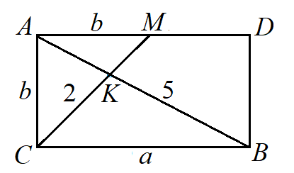 -3