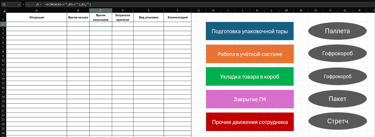 Подготовленный шаблон фиксации операций для дальнейшего написания макроса