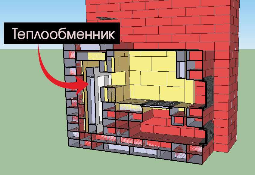 Печь с теплообменником (Котлом)