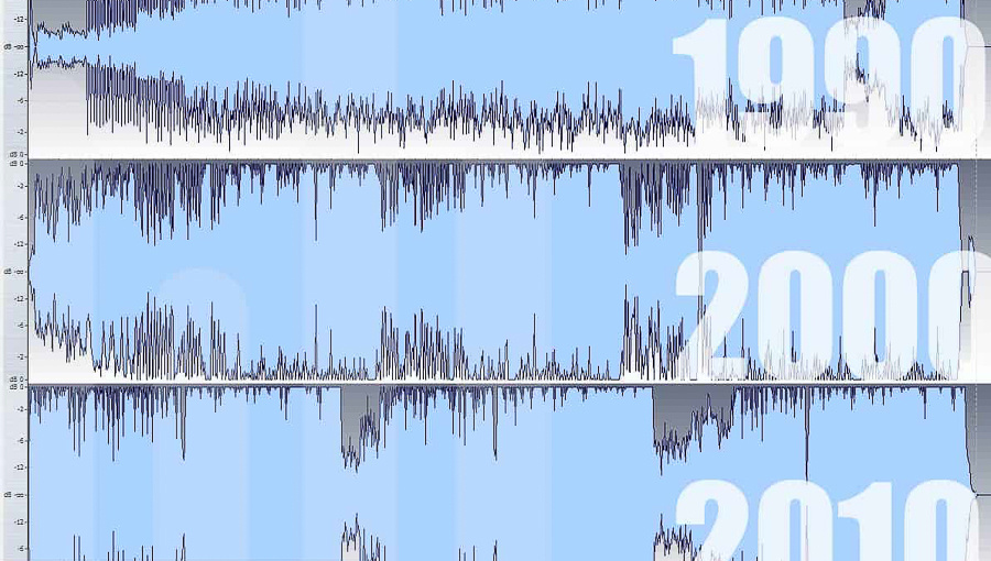 Гонка громкости возникла в музыкальной индустрии гораздо раньше, чем принято считать