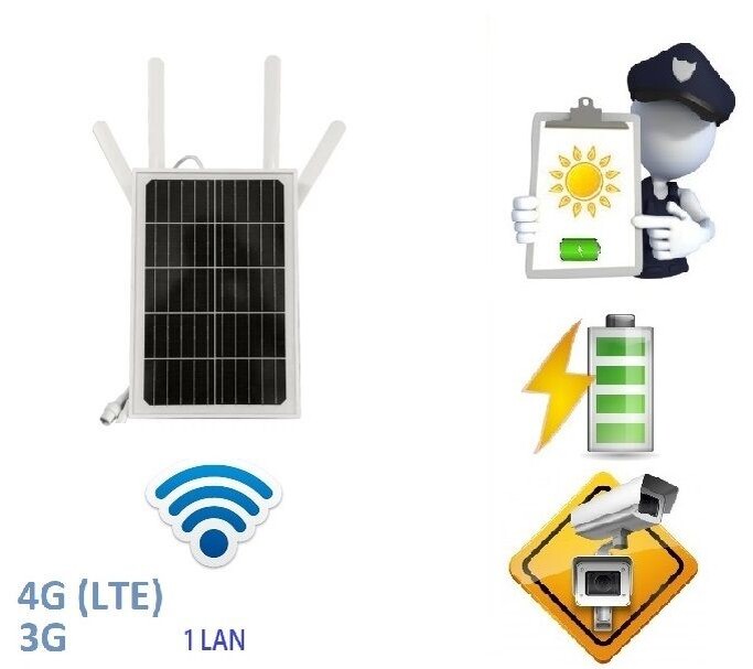  DE/G1S – автономный уличный 3G/4G роутер с Wi-Fi: надежный интернет в любых условиях