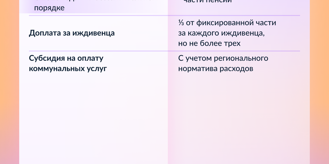 Какие льготы пенсионерам не назначаются без заявления