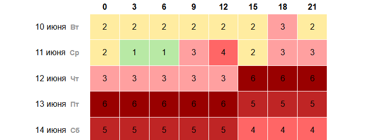    Фото: скриншот time-in.ru