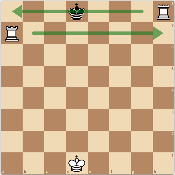 Ладьи могут стоять с разных сторон