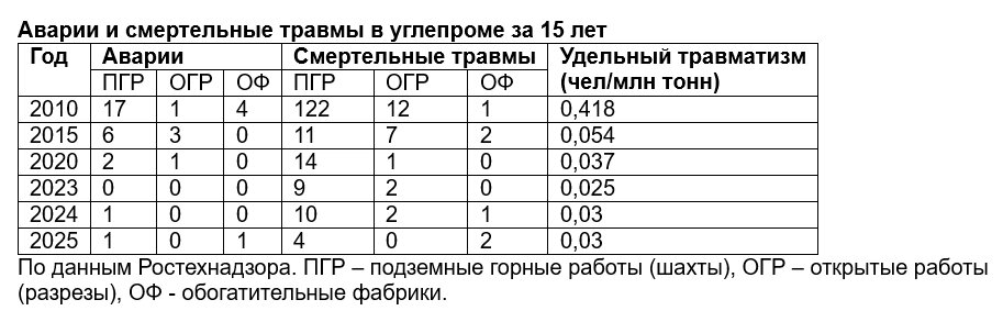    Фото: kuzbass.aif.ru/ Анна ИВАНОВА