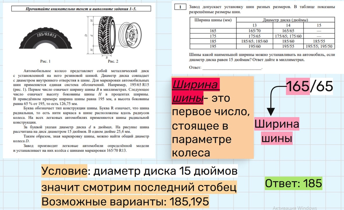 методика решения задач на шины ОГЭ 2026