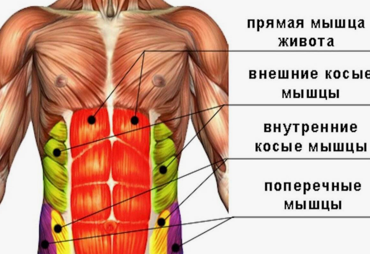 -2-2