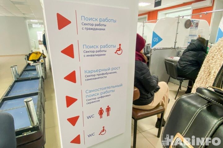    Фото:Елена Барабанова