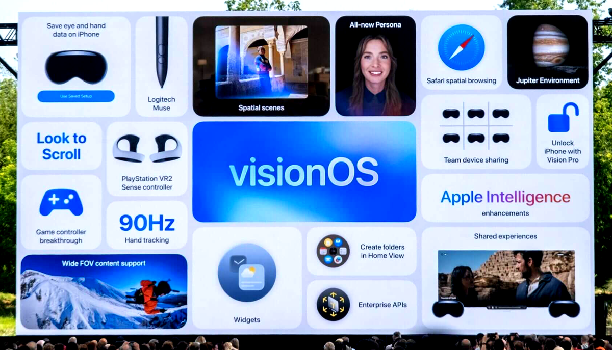 Все обновочки VisionOS 26 на одной картинке