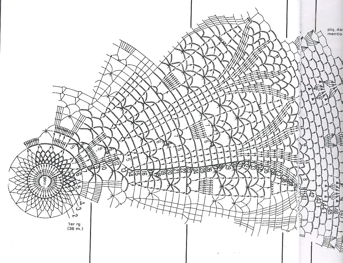 Круглая скатерть крючком (схема)