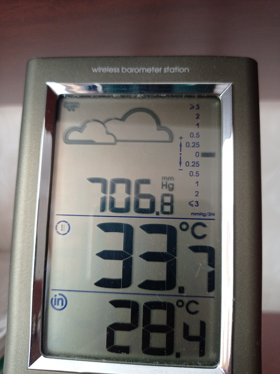 С такими параметрами обстановка нерабочая
