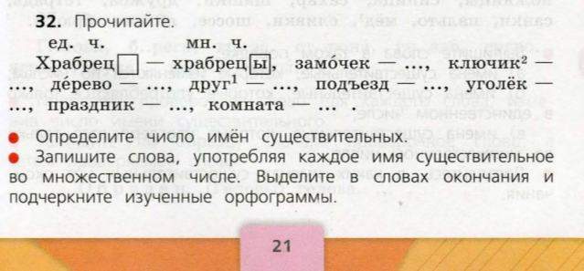 Скрин из учебника русского языка, Школа России 2 часть