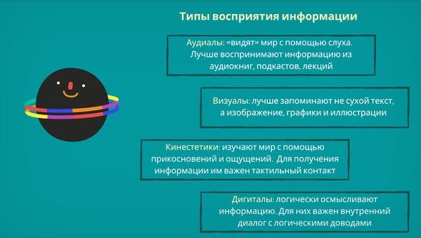 схема взята с сайта https://lpgenerator.ru