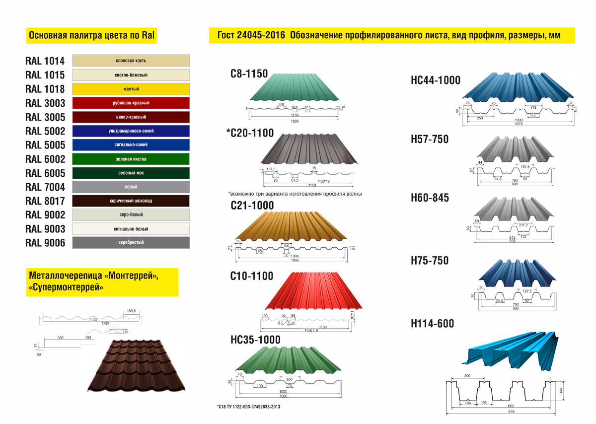 Заказать профнастил Сергей, ВЗ Электросталь, отдел снабжения. Если есть потребность в металлопрокате- присылайте заявку на почту msm@electrosteel.ru или в комментарии. Посчитаю. Дайте знать, если Вам нужен актуальный прайс. Производство г. Вологда ул. Северная 52


