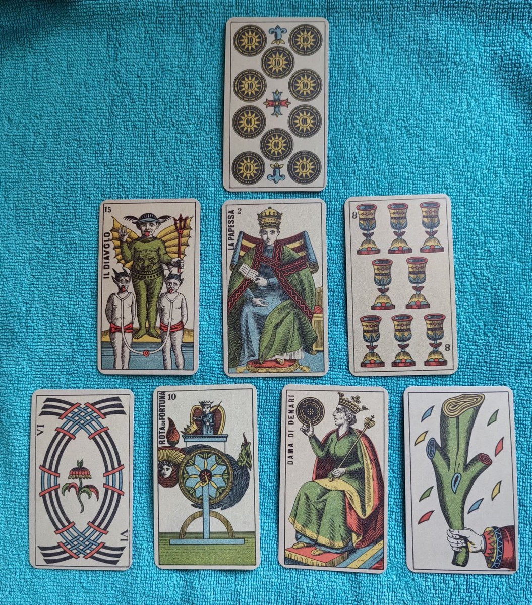 Собственно, сам расклад - Астрология и Таро в действии