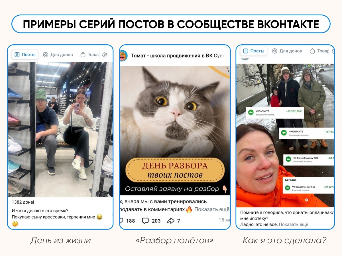 Примеры серий постов в сообществе.