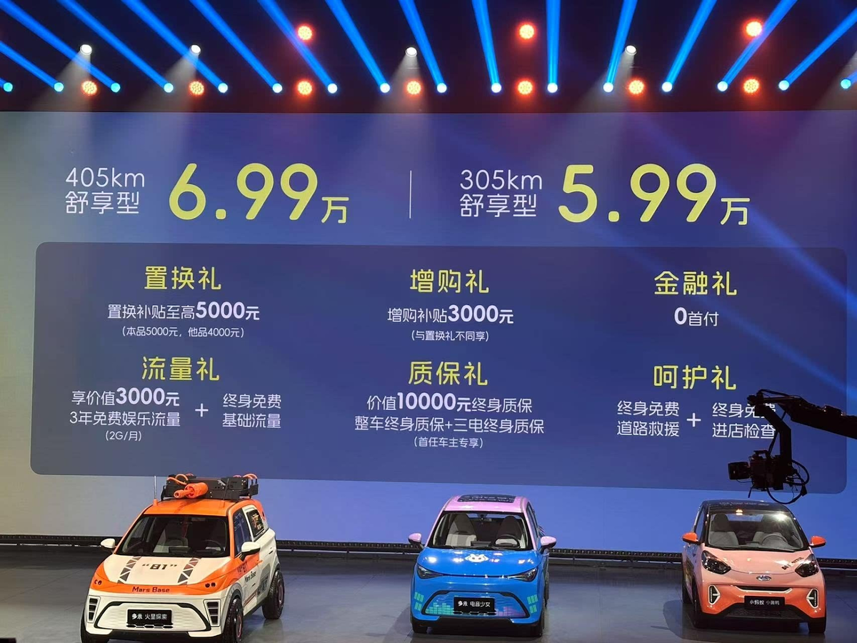 Презентация дешевых электрокаров Chery