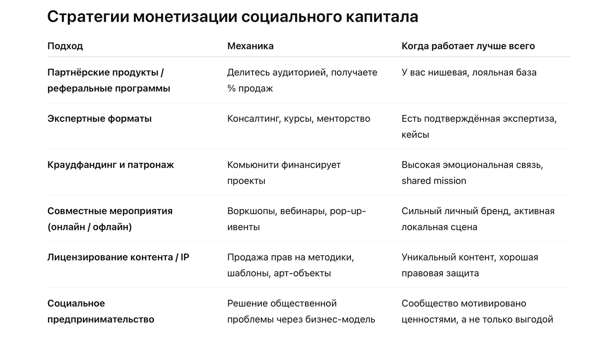 опять же, для наглядности
