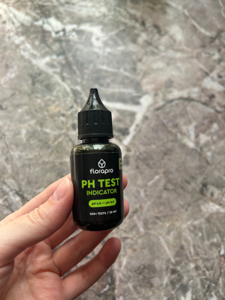 Индикатор который использую