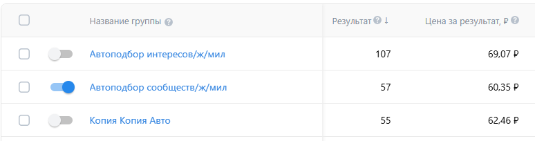 Цена в кабинете указана без НДС