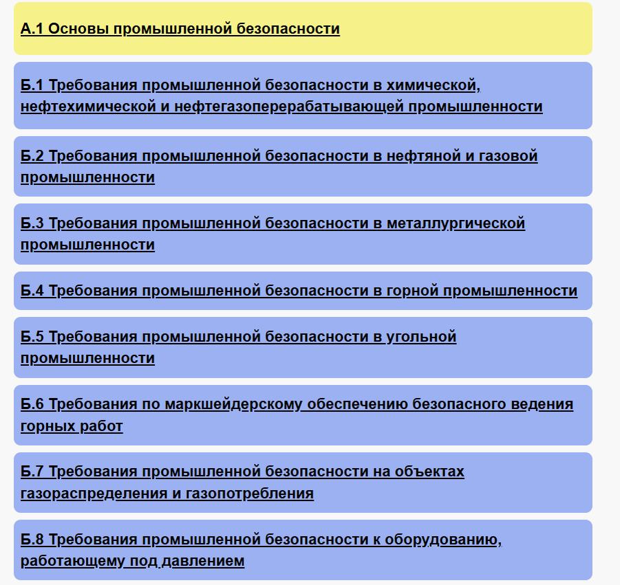 Выбор областей аттестации