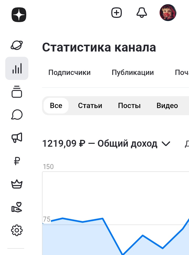 Скрин с личного кабинета